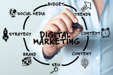 Carica l'immagine nel visualizzatore di Gallery, Digital marketing